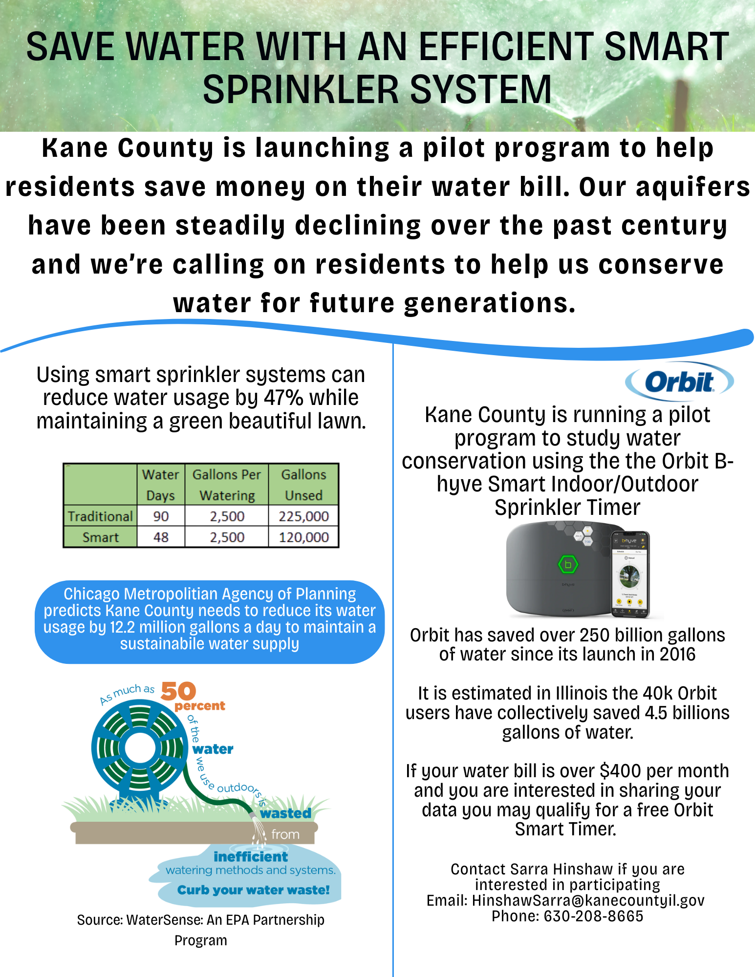 Save Water with Efficient Sprinkler Systems (3).png