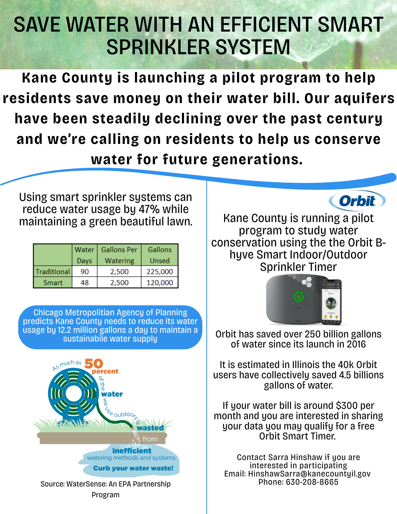 Save Water with Efficient Sprinkler Systems (7).png