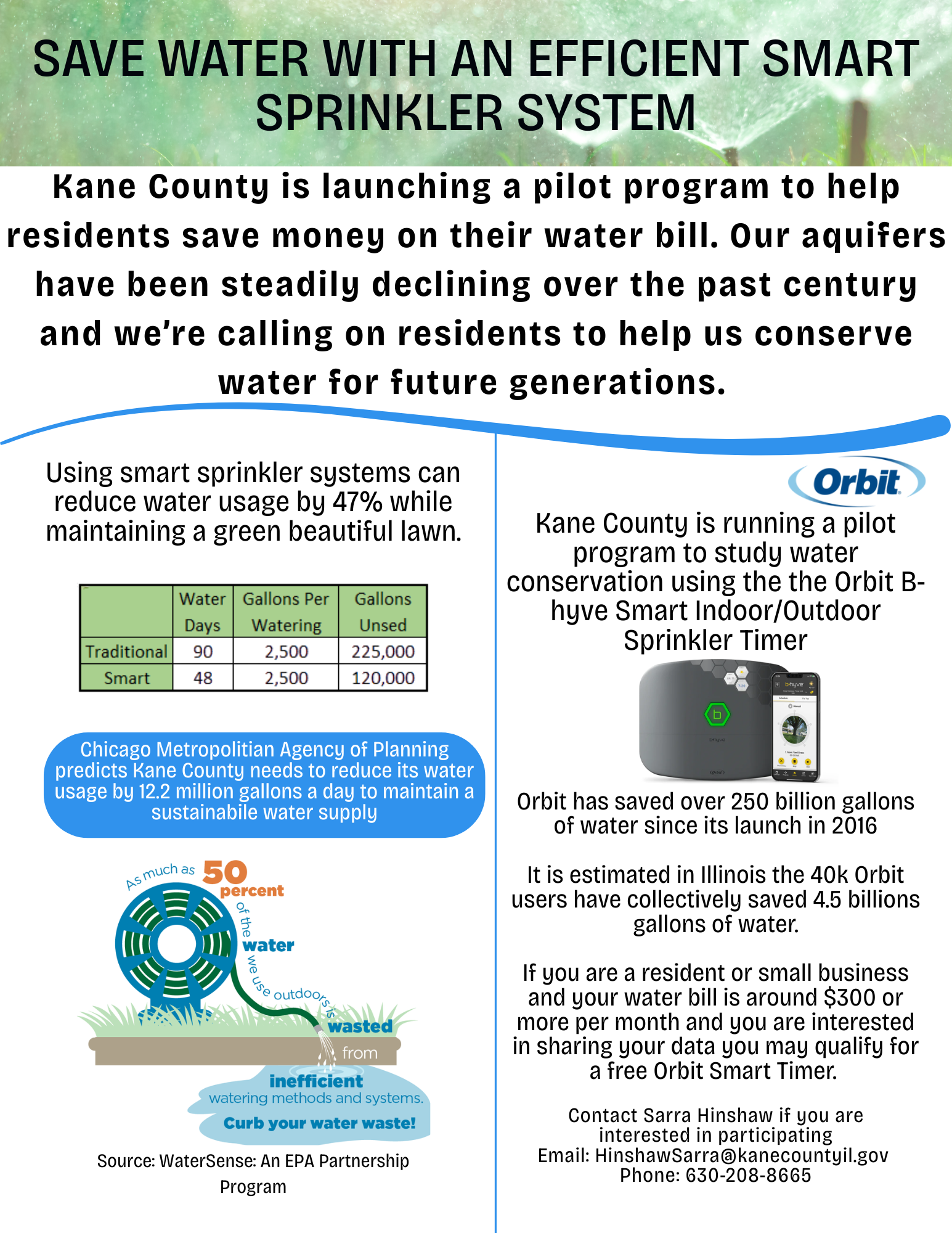 SAVE WATER WITH AN EFFICIENT SMART SPRINKLER SYSTEM Kane County is launching a pilot program to help residents save money on th