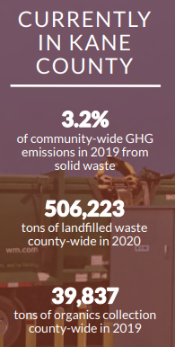 waste management info.PNG